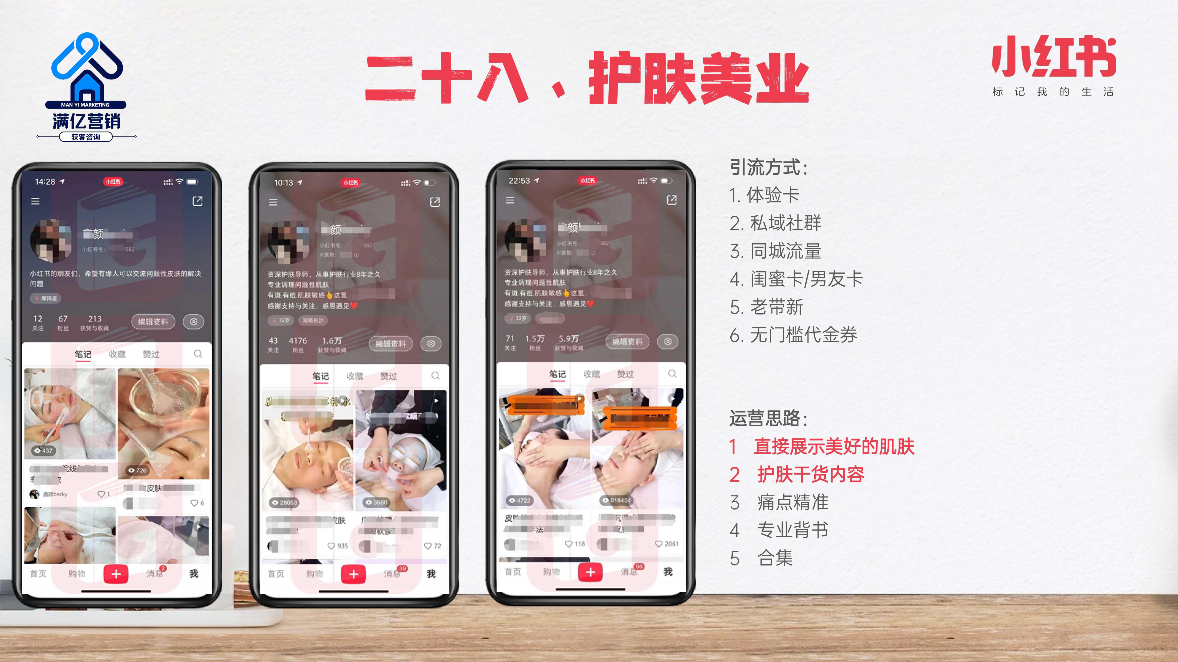 Partnership